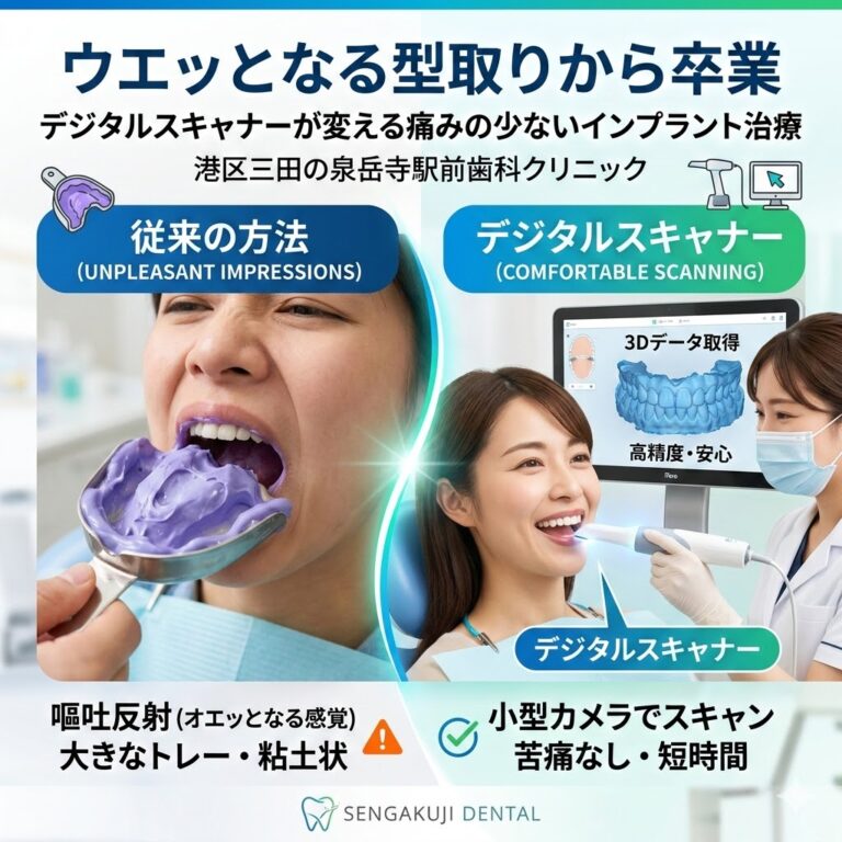 【ウエッとなる型取りから卒業】デジタルスキャナーが変える痛みの少ないインプラント治療｜港区三田の泉岳寺駅前歯科クリニック